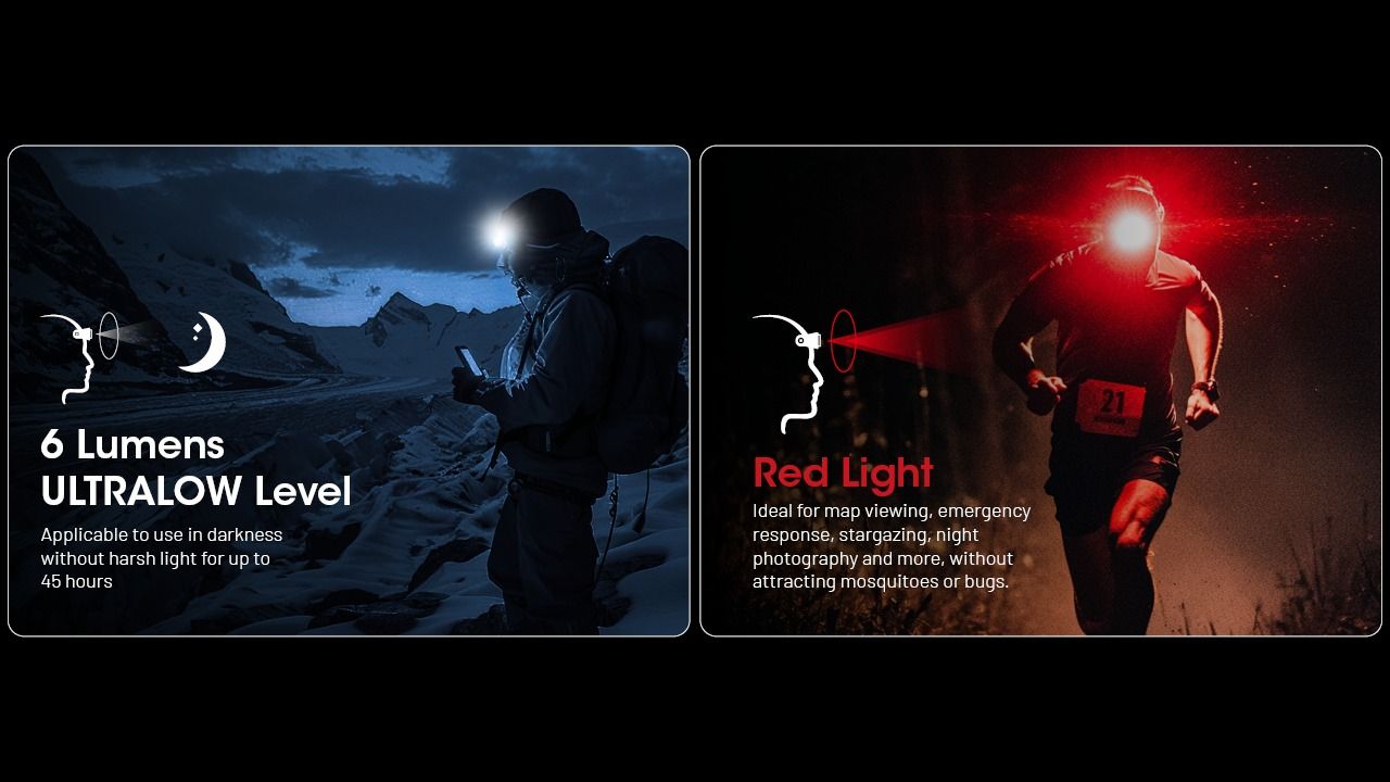 NITECORE NU25 MCT LED čelovka 400 lúmenov, USB-C nabíjateľná, ľahká turistická výbava pre outdoorových nadšencov