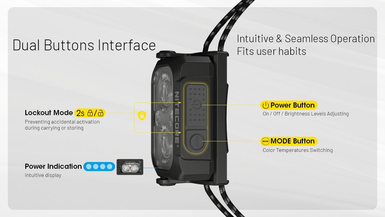 NITECORE NU25 MCT UL 400 lúmenov, ľahká čelovka, nabíjateľná cez USB-C, na turistiku, kempovanie a núdzové situácie