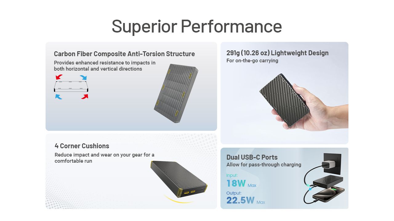 Nitecore NB20000 Gen3 Power Bank 20000mAh prenosná nabíjačka kompaktný dizajn duálny USB-C rýchle nabíjanie