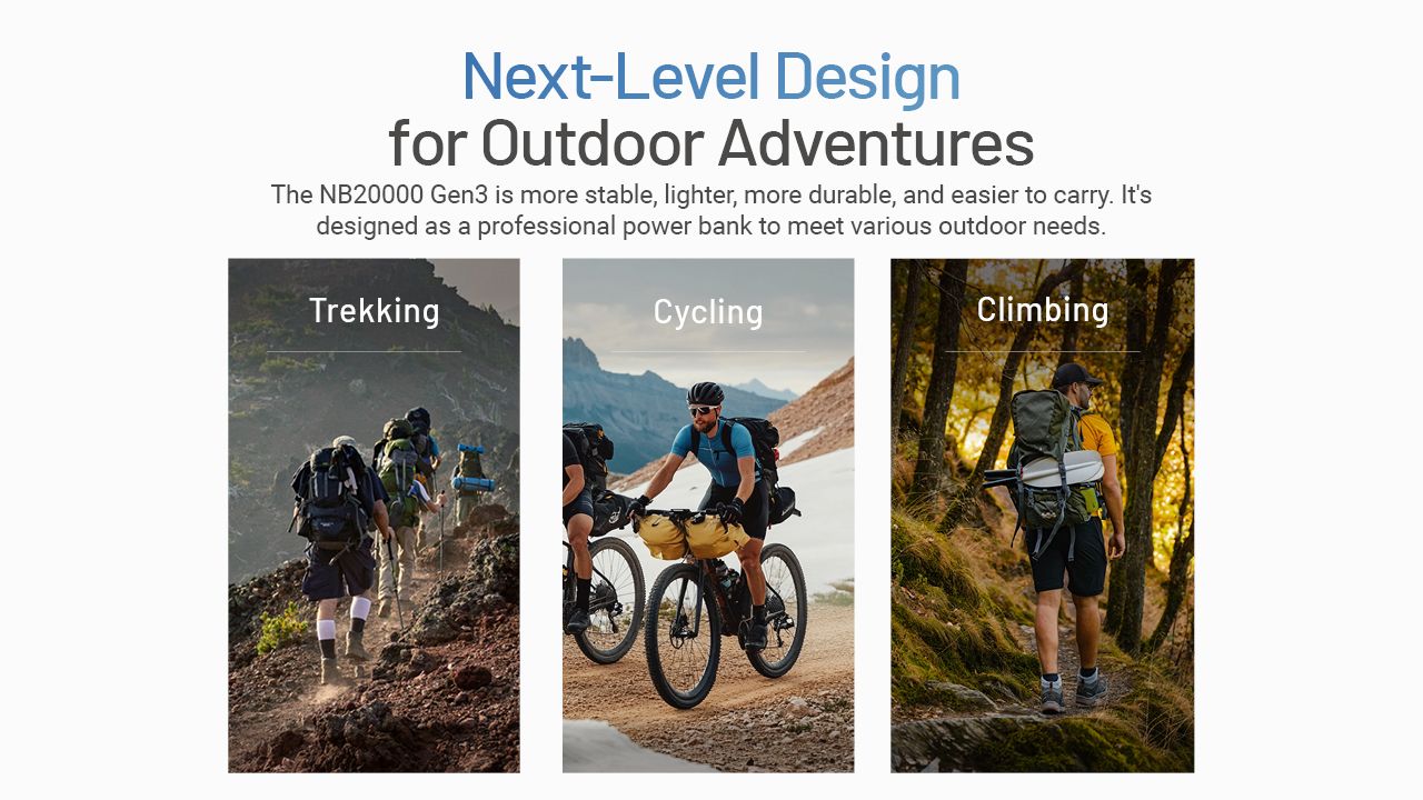 Nitecore NB20000 Gen3 Power Bank 20000mAh prenosná nabíjačka kompaktný dizajn duálny USB-C rýchle nabíjanie