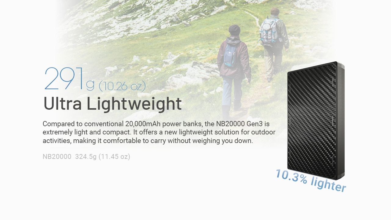 Nitecore NB20000 Gen3 Power Bank 20000mAh prenosná nabíjačka kompaktný dizajn duálny USB-C rýchle nabíjanie