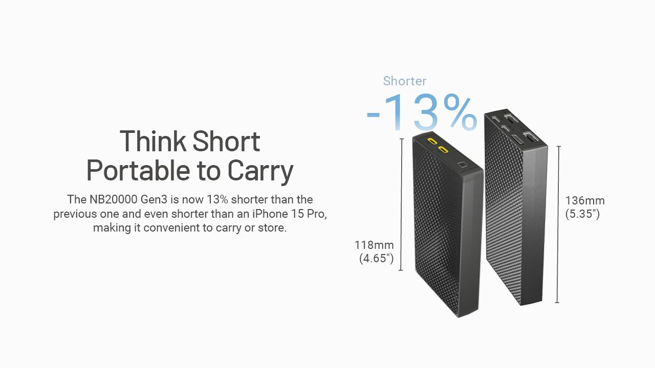 Nitecore NB20000 Gen3 Power Bank 20000mAh prenosná nabíjačka kompaktný dizajn duálny USB-C rýchle nabíjanie