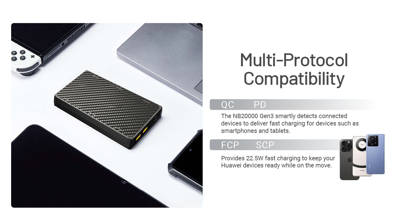 Nitecore NB20000 Gen3 Power Bank 20000mAh prenosná nabíjačka kompaktný dizajn duálny USB-C rýchle nabíjanie