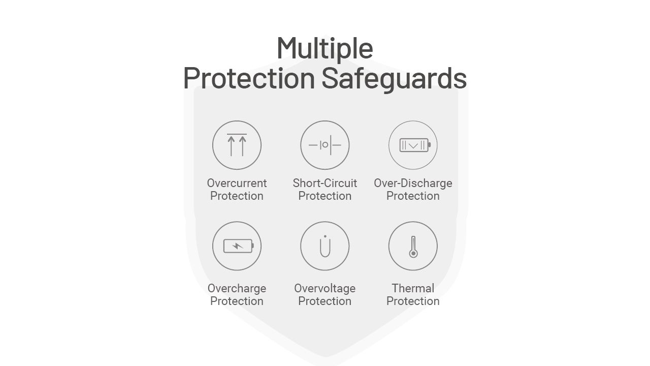 Nitecore NB20000 Gen3 Power Bank 20000mAh prenosná nabíjačka kompaktný dizajn duálny USB-C rýchle nabíjanie