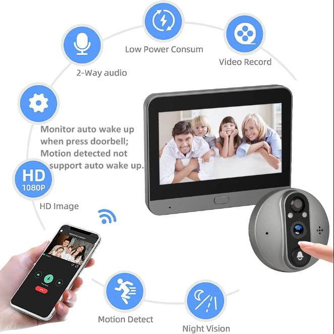 Tuya Smart 1080P WiFi kamera do dverového priezoru s detekciou pohybu v reálnom čase a 120-stupňovým zorným poľom pre domácu bezpečnosť