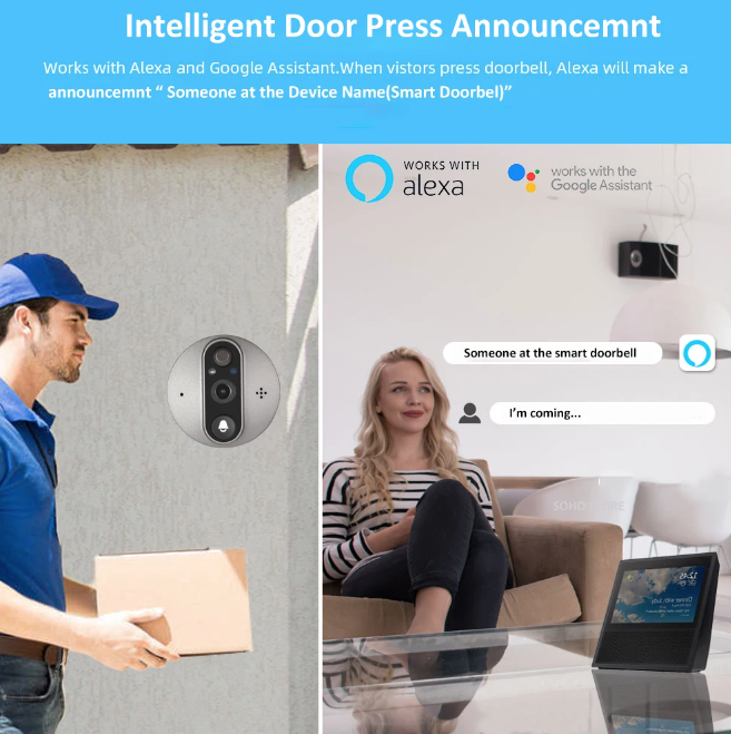 Tuya Smart 1080P WiFi kamera do dverového priezoru s detekciou pohybu v reálnom čase a 120-stupňovým zorným poľom pre domácu bezpečnosť