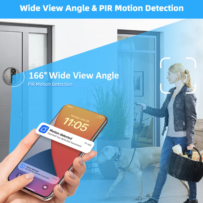 Tuya Smart 1080P WiFi kamera do dverového priezoru s detekciou pohybu v reálnom čase a 120-stupňovým zorným poľom pre domácu bezpečnosť