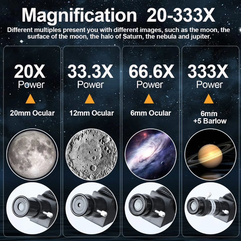 Bossdun teleskop 333X zväčšenie astronomický teleskop pre deti na pozorovanie hviezd a mesiaca 70 mm objektív