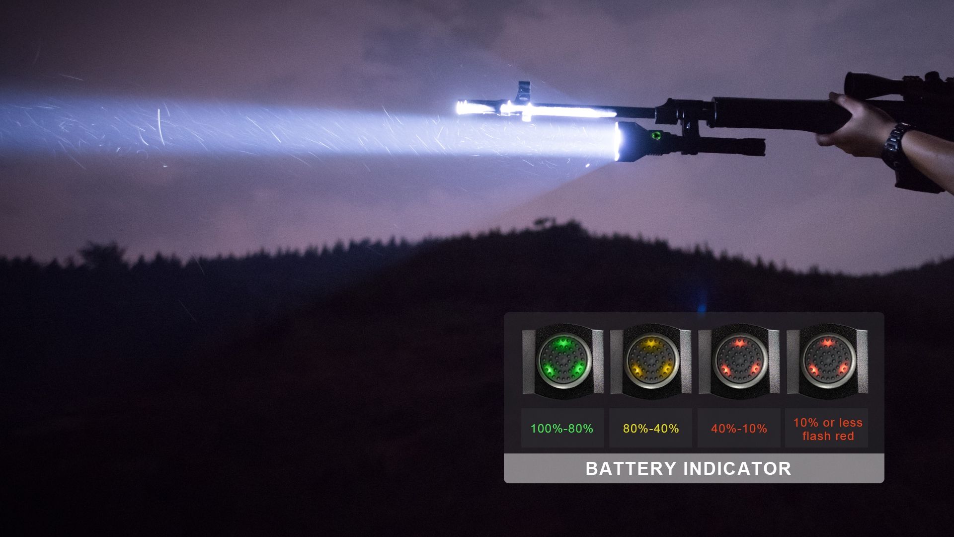 TrustFire T70 Kit vysoký výkon 2300 lúmenov dobíjateľná LED baterka dlhý lúč kemping alebo núdzový