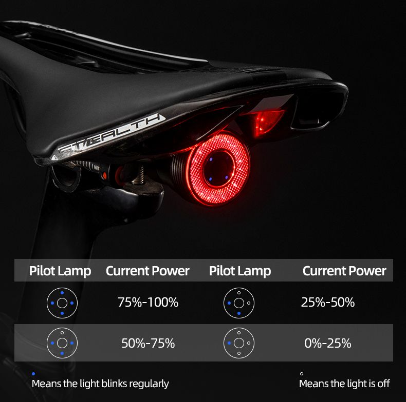 ROCKBROS Q5 Inteligentné bicyklové svetlo s automatickým snímaním bŕzd LED zadné svetlo IPX6 Vodotesné cyklistické bezpečnostné vybavenie