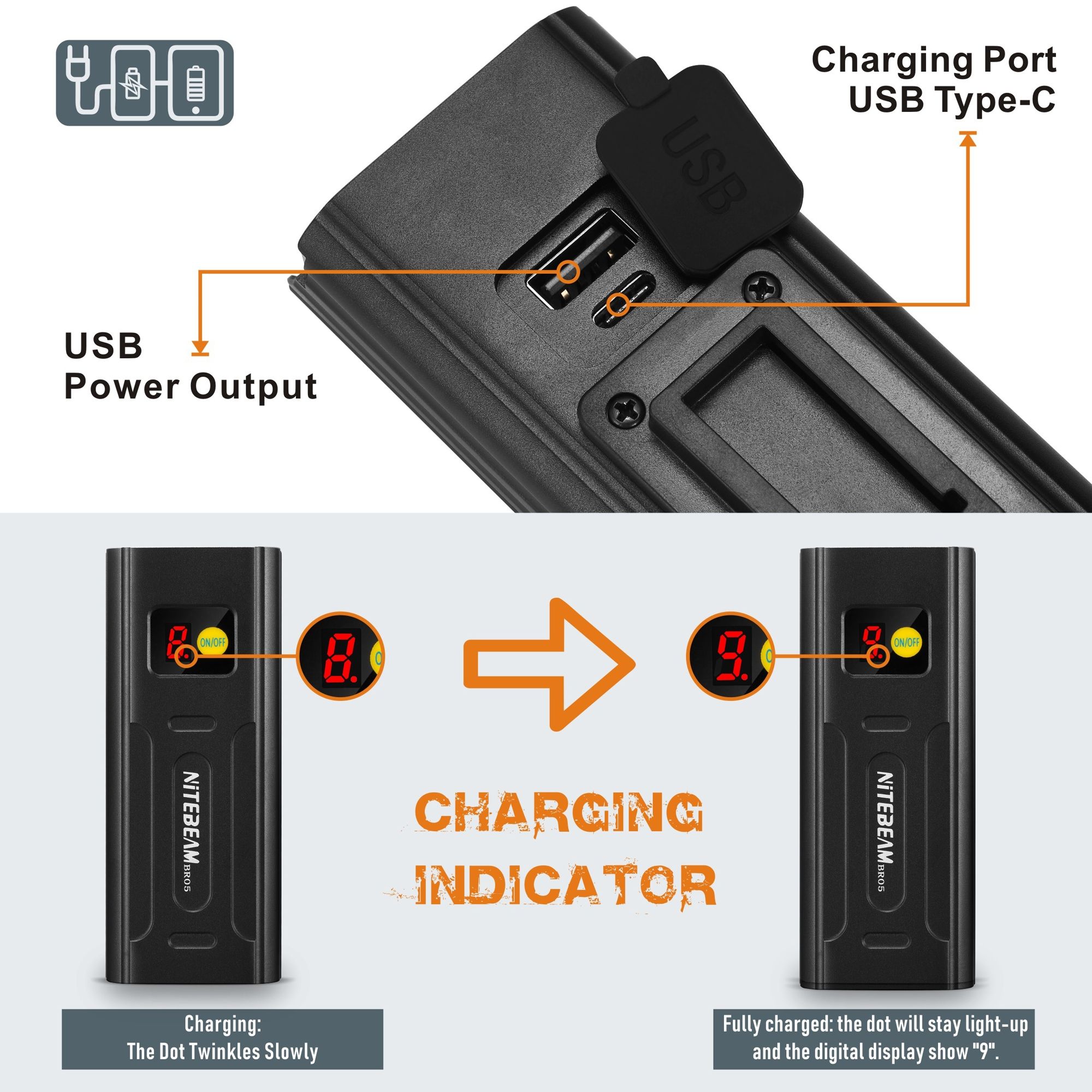 NiteBeam BR05 svetlá na bicykel 5000 lúmenov USB nabíjateľné cyklistické bezpečnostné nevyhnutné vybavenie s funkciou powerbanky