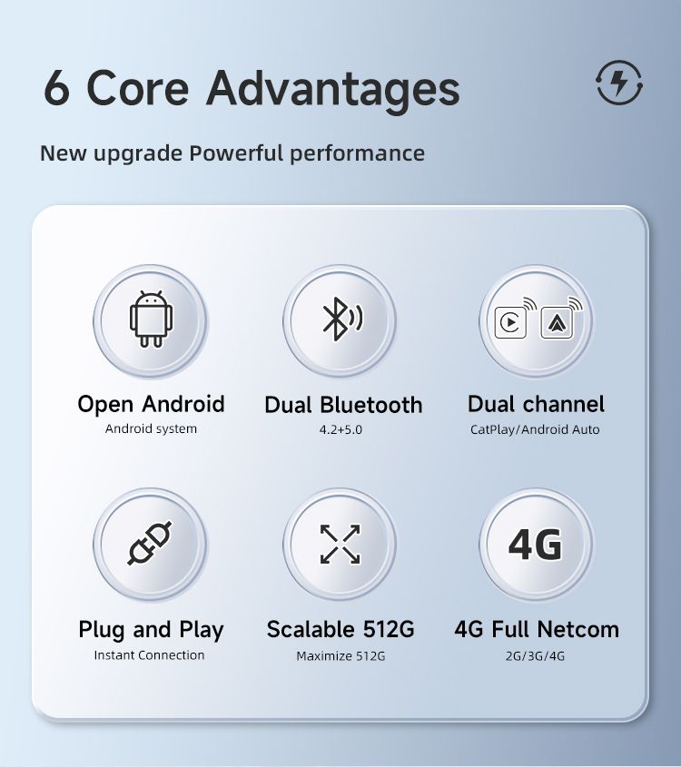 Carlinkit Android 13 TV Box bezdrôtové CarPlay bezproblémová konektivita 8-jadrový adaptér pre palubnú zábavu
