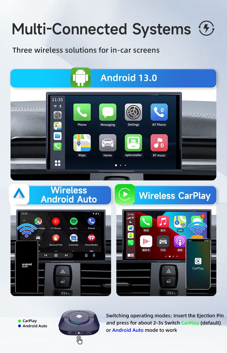 Carlinkit Android 13 TV Box bezdrôtové CarPlay bezproblémová konektivita 8-jadrový adaptér pre palubnú zábavu
