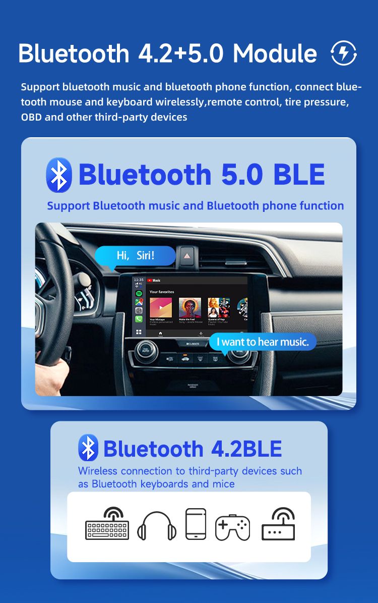 Carlinkit Android 13 TV Box bezdrôtové CarPlay bezproblémová konektivita 8-jadrový adaptér pre palubnú zábavu