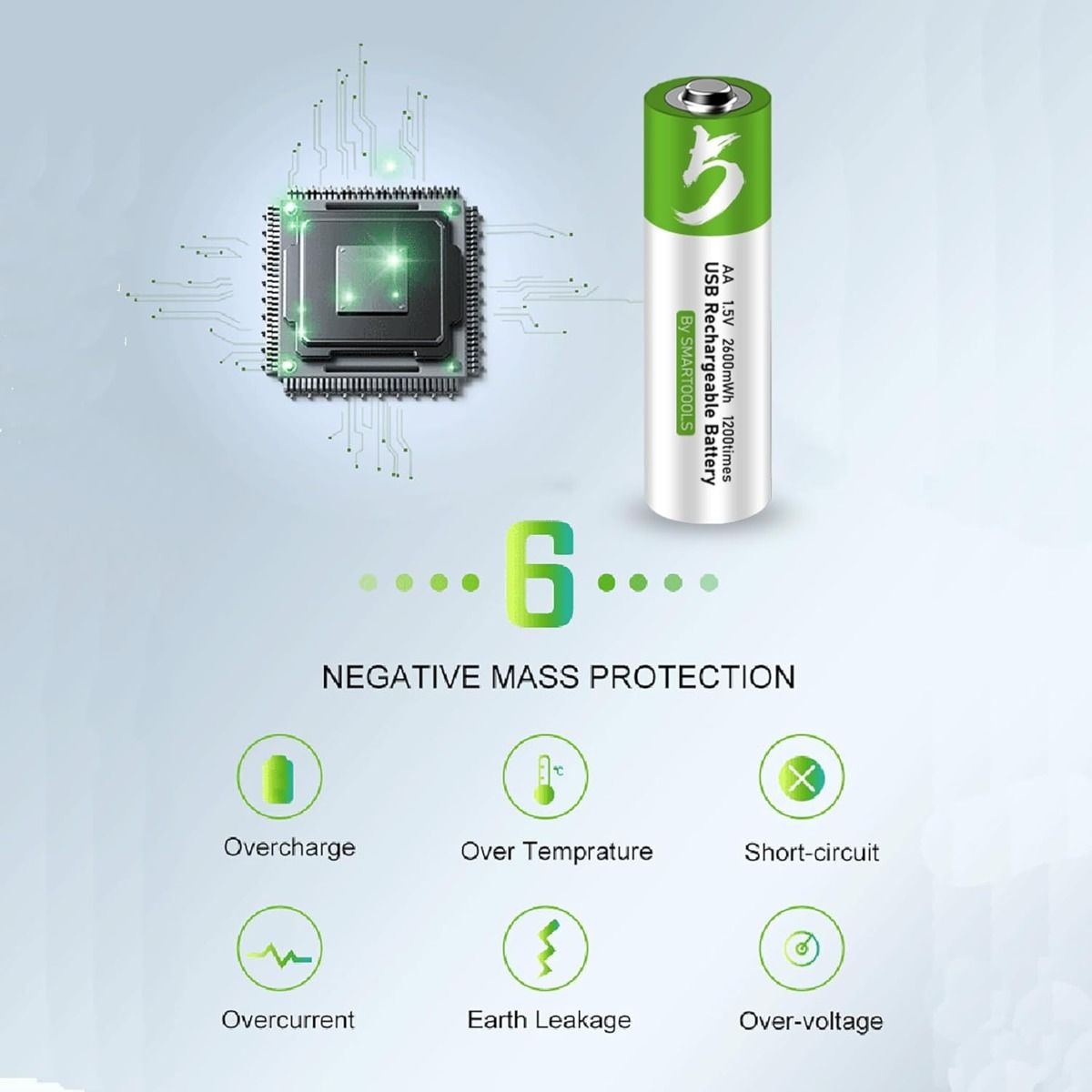 4 ks AA batérie, USB/Type-C nabíjateľná batéria AA