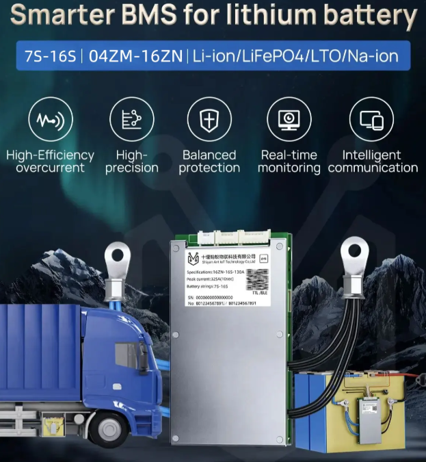 ANT Smart BMS 4S-24S 16S 40A Lifepo4 BMS 10S 13S 48V 30A Li-ion BMS 20S NMC LFP pre elektrobicykel a elektrokolobežku s Bluetooth a balančným BMS
