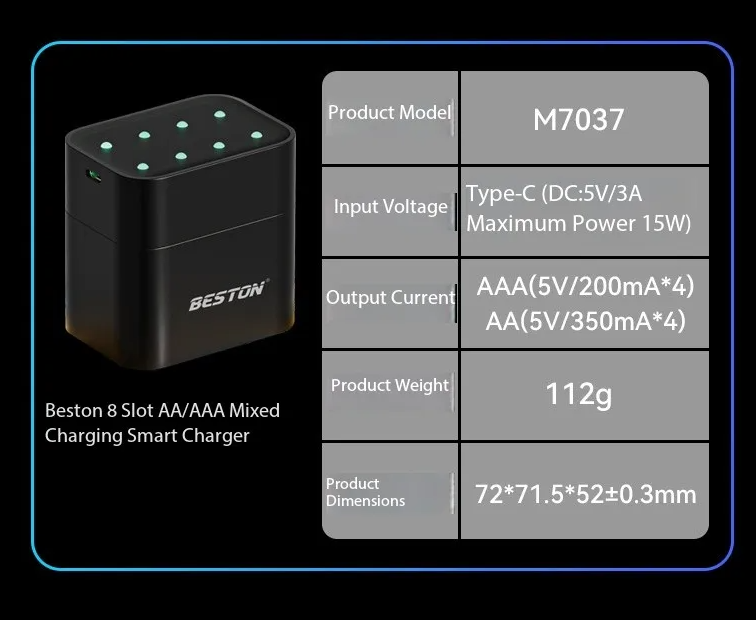 Beston Smart nabíjačka batérií 8 slotov pre AA s 3600mWh 1,5V nabíjateľnou lítiovou batériou – sada nabíjačky s rýchlym nabíjaním