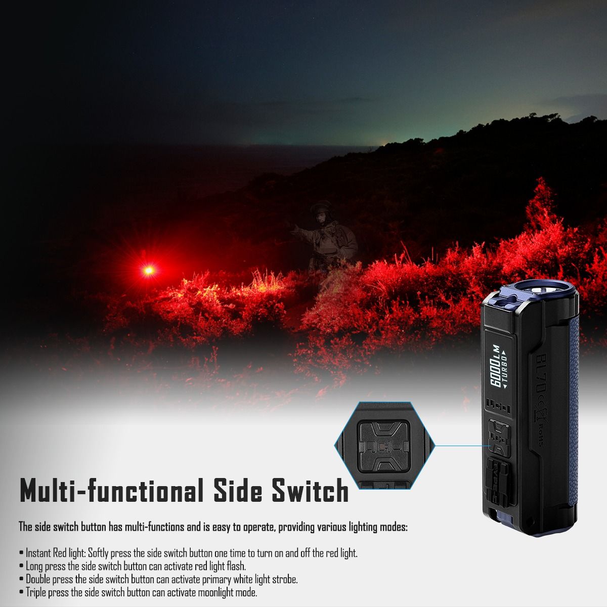 IMALENT BL70 6000 lúmenov: Nabíjateľná LED EDC baterka s rýchlym Typ-C nabíjaním.
