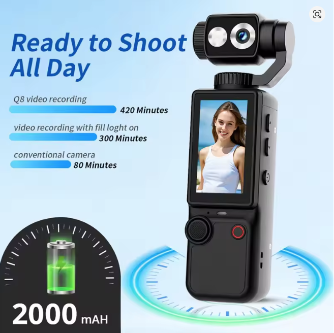 Vlogging Camera with 180° Rotating Lens, 4K, WiFi, for Motorcycle