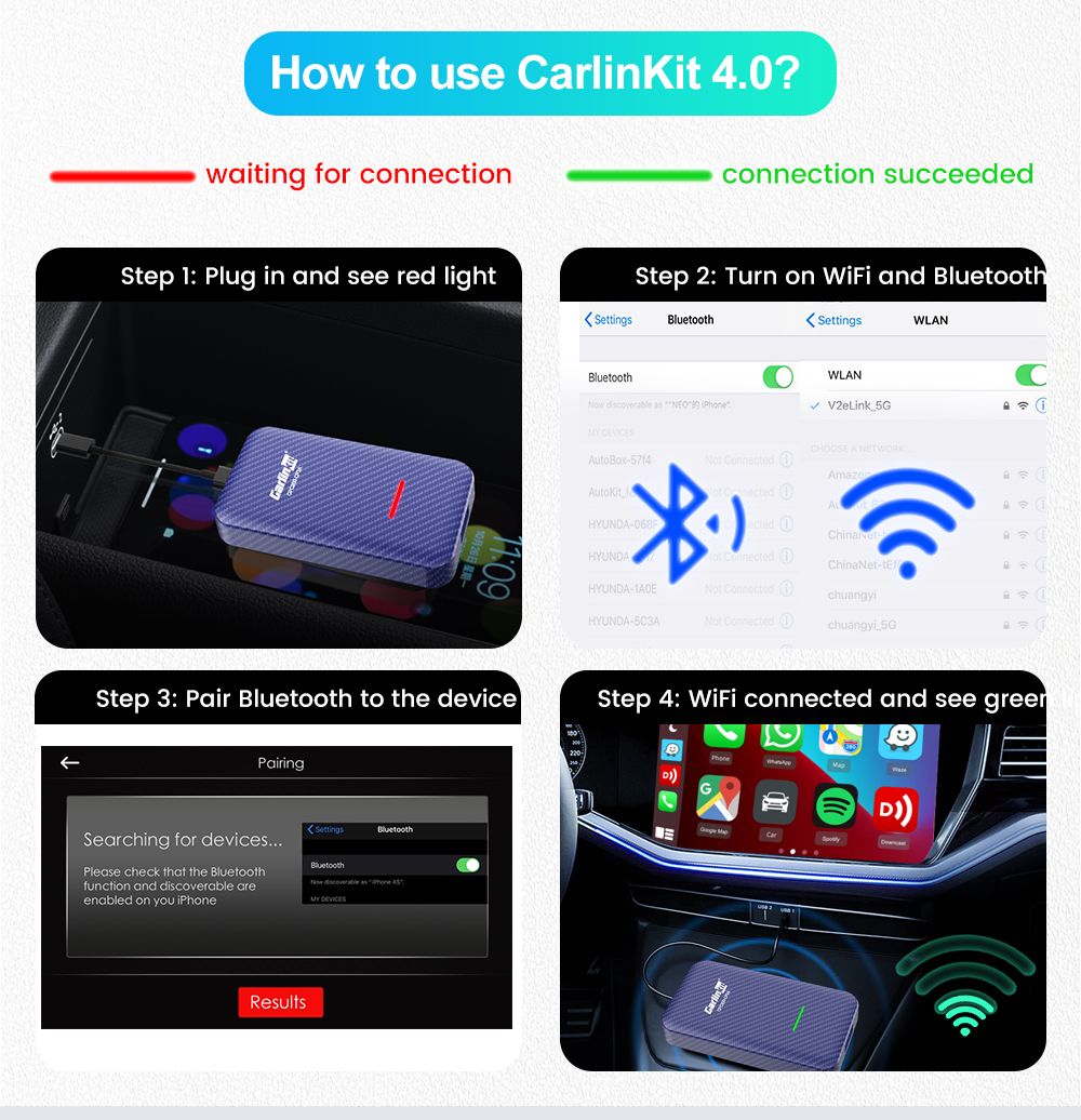 CarlinKit 4.0 Bezdrôtová CarPlay krabička pre Audi VW Porsche Kia Plug and Play Jednoduché nastavenie Hands-Free pripojenie