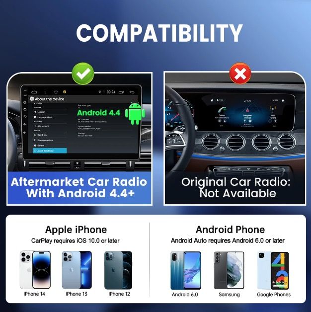 CarlinKit USB CarPlay Dongle Android Auto Bezdrôtové pripojenie Jednoduchá inštalácia Volanie hands-free Hudba