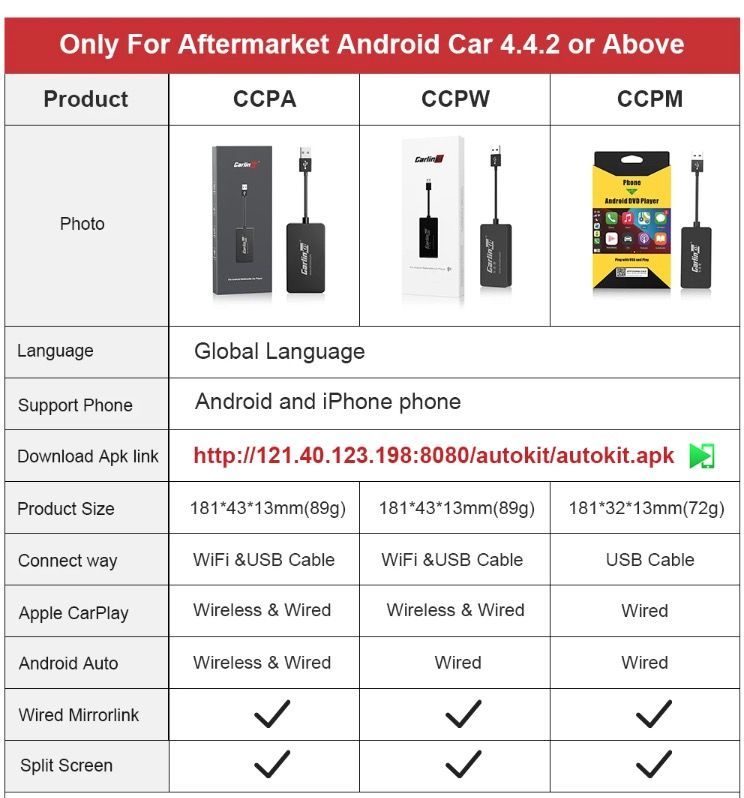 CarlinKit USB CarPlay Dongle Android Auto Bezdrôtové pripojenie Jednoduchá inštalácia Volanie hands-free Hudba