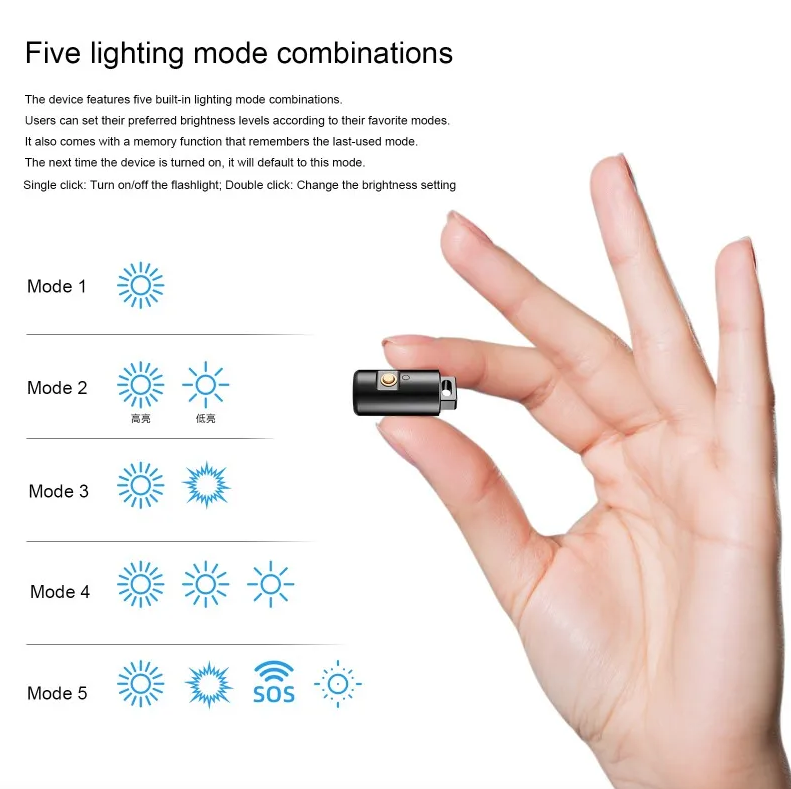 Mini LED Nabíjateľné Kempingové Svietidlo: Kompaktné & Prenosné, Vodotesné, s Kľúčenkou a Náhrdelníkom