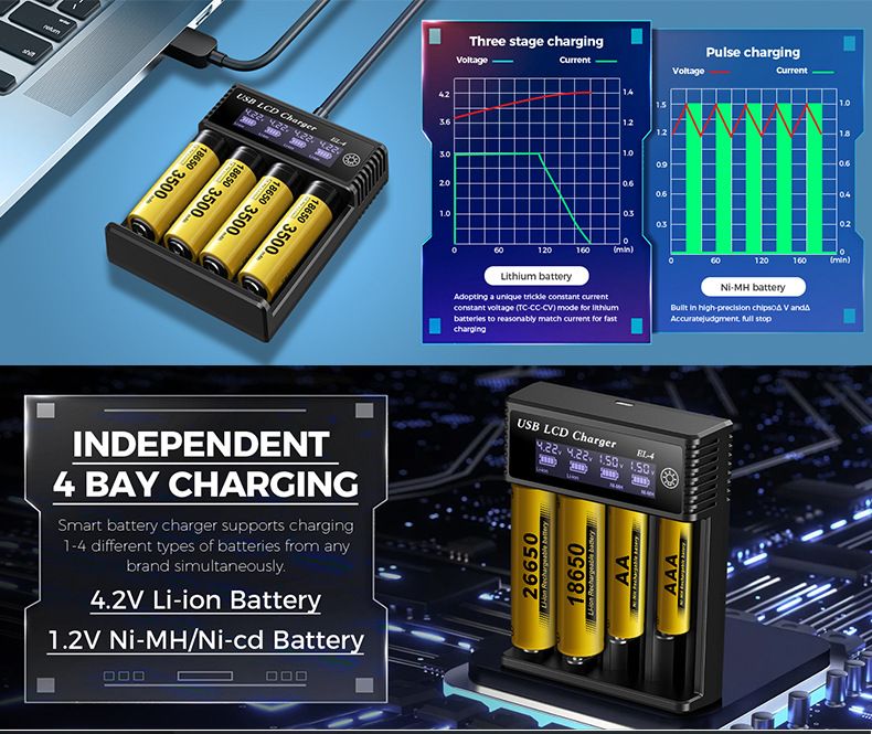USB LCD inteligentná nabíjačka batérií, efektívna nabíjačka pre batérie 18650 AA AAA s LCD displejom, všestranná a prenosná