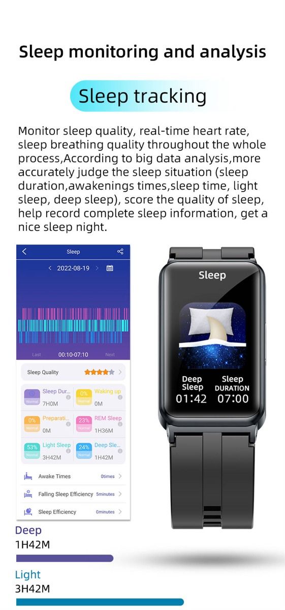 EP01 Inteligentné Hodinky, Glukóza v Krvi, EKG, HRV, Teplota, 1.47" HD Vodotesný Smart Náramok Fitness Tracker