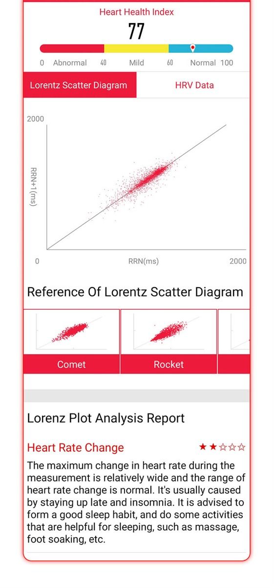 EP01 Inteligentné Hodinky, Glukóza v Krvi, EKG, HRV, Teplota, 1.47" HD Vodotesný Smart Náramok Fitness Tracker