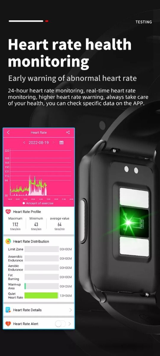 EP02 Smart Hodinky s Glukózou, EKG, HRV a 1.57" HD. Vodeodolné Zdravotné Sledovanie na Zápästí