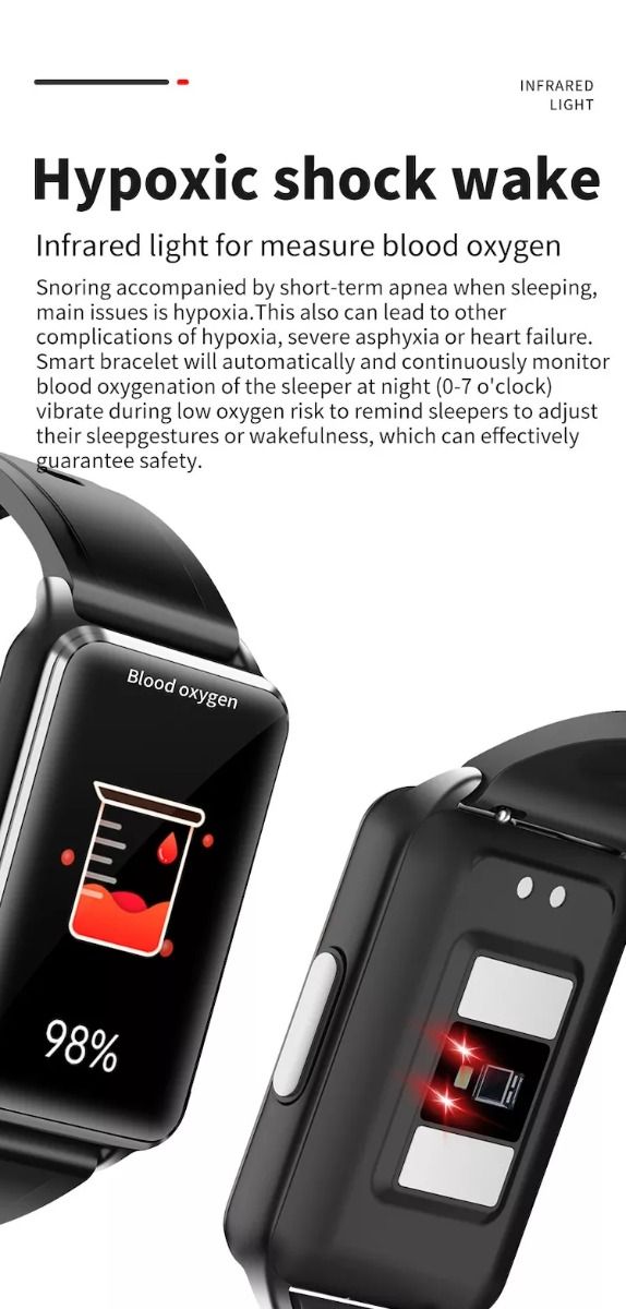 EP02 Smart Hodinky s Glukózou, EKG, HRV a 1.57" HD. Vodeodolné Zdravotné Sledovanie na Zápästí