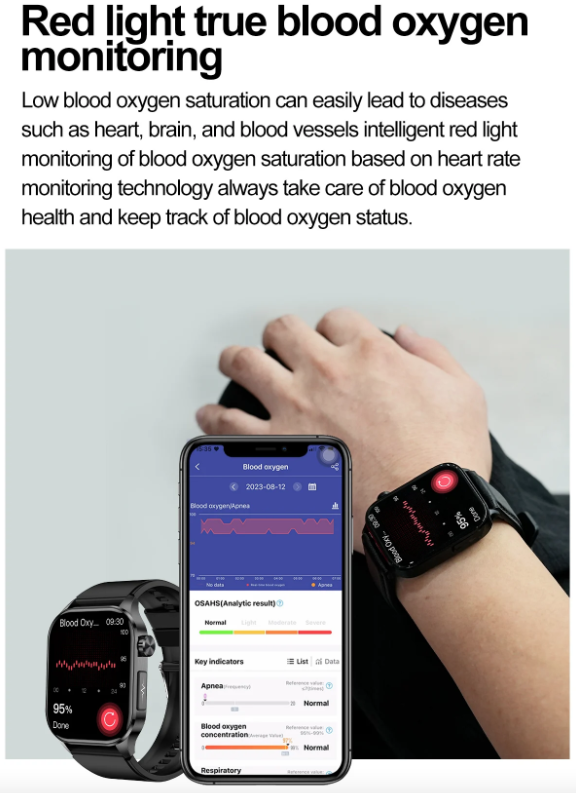 E580 inteligentné hodinky: Meranie glukózy, EKG, srdca a tlaku. IP68. Váš strážca zdravia!