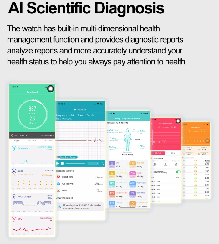 E580 inteligentné hodinky: Meranie glukózy, EKG, srdca a tlaku. IP68. Váš strážca zdravia!