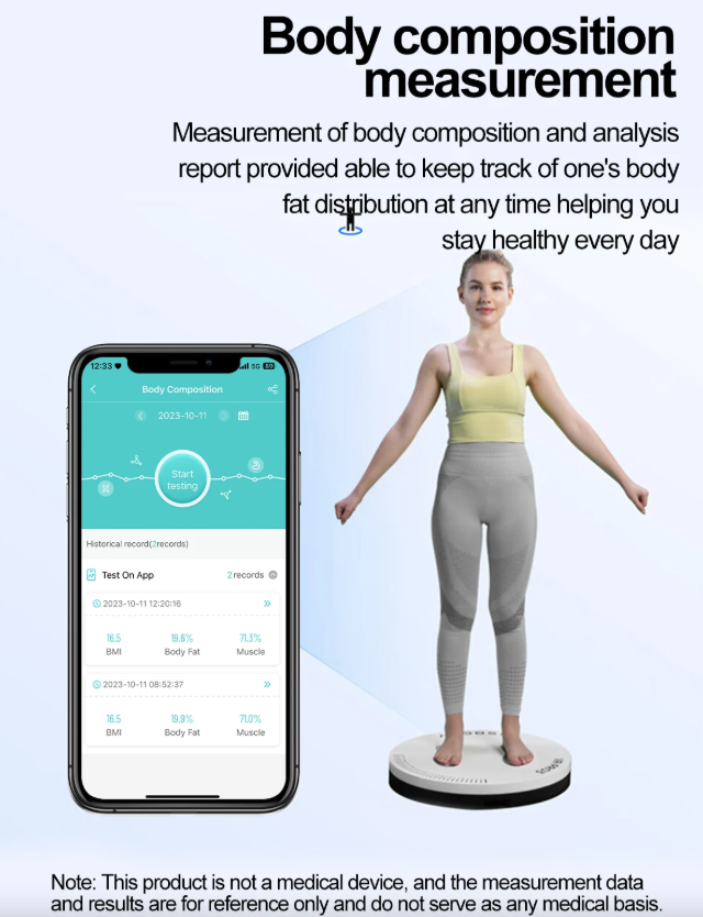 E580 inteligentné hodinky: Meranie glukózy, EKG, srdca a tlaku. IP68. Váš strážca zdravia!