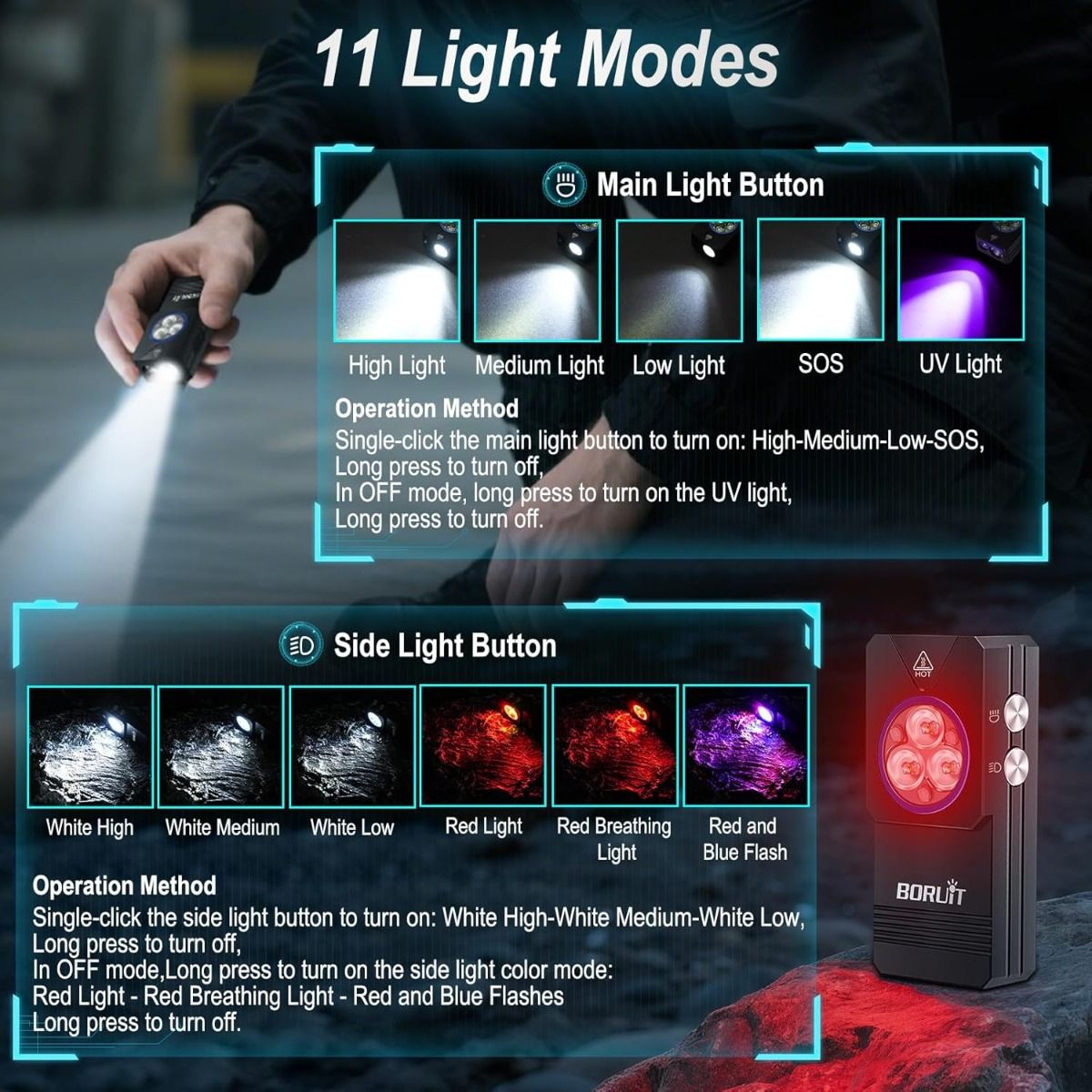 EV30 EDC svietidlo, 550lm USB-C nabíjateľné, kompaktné mini LED s 365nm UV svetlom na kľúče