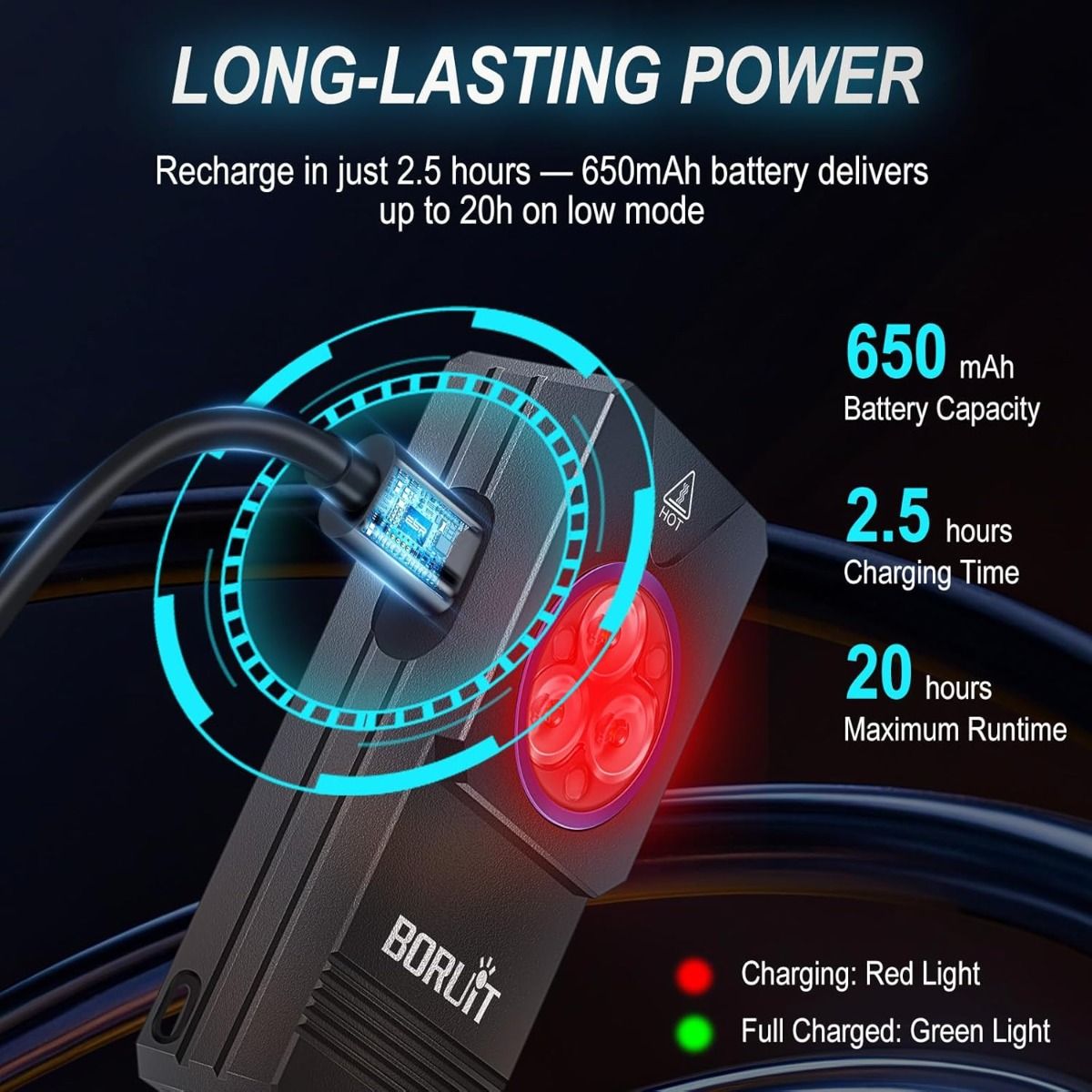 EV30 EDC svietidlo, 550lm USB-C nabíjateľné, kompaktné mini LED s 365nm UV svetlom na kľúče