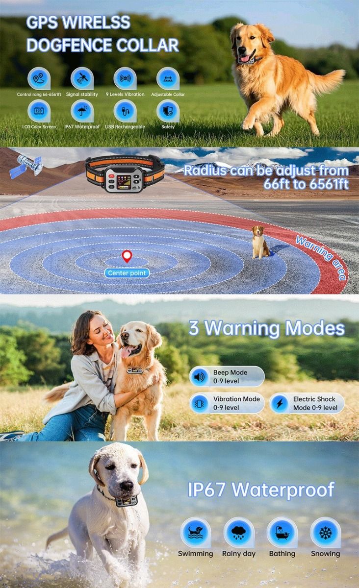GPS Bezdrôtový Plot pre Psov, Dobíjací Obojok proti Štekaniu, Vodotesný Systém pre Psov 15-120 libier