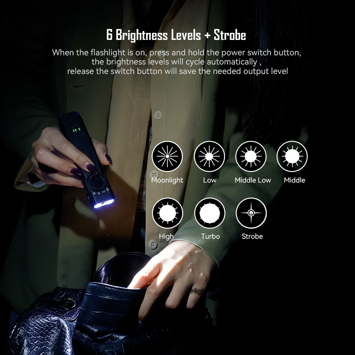 IMALENT GR35 2800 lúmenov | Výkonné, multifunkčné červené LED EDC svietidlo pre každodenné dobrodružstvá!