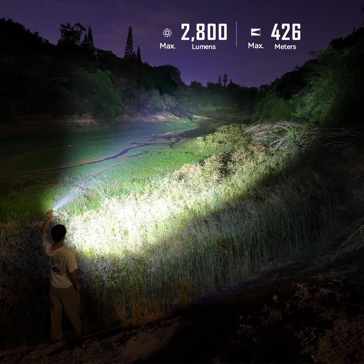 IMALENT GR35 2800 lúmenov | Výkonné, multifunkčné červené LED EDC svietidlo pre každodenné dobrodružstvá!