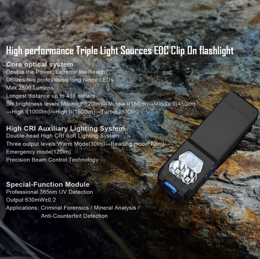 IMALENT GR36 EDC svietidlo, super jasné 2800lm, Type-C nabíjateľné LED, magnetické.