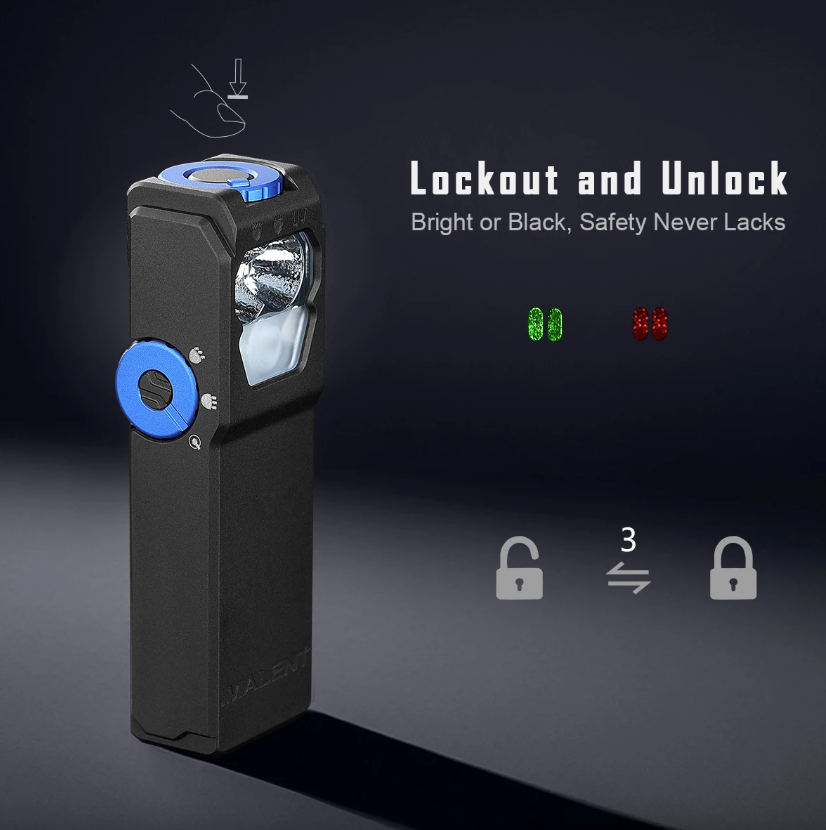 IMALENT GR36 EDC svietidlo, super jasné 2800lm, Type-C nabíjateľné LED, magnetické.