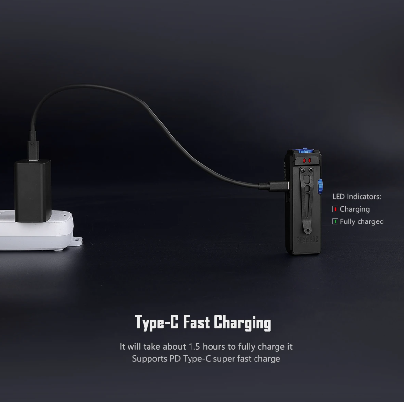 IMALENT GR36 EDC svietidlo, super jasné 2800lm, Type-C nabíjateľné LED, magnetické.