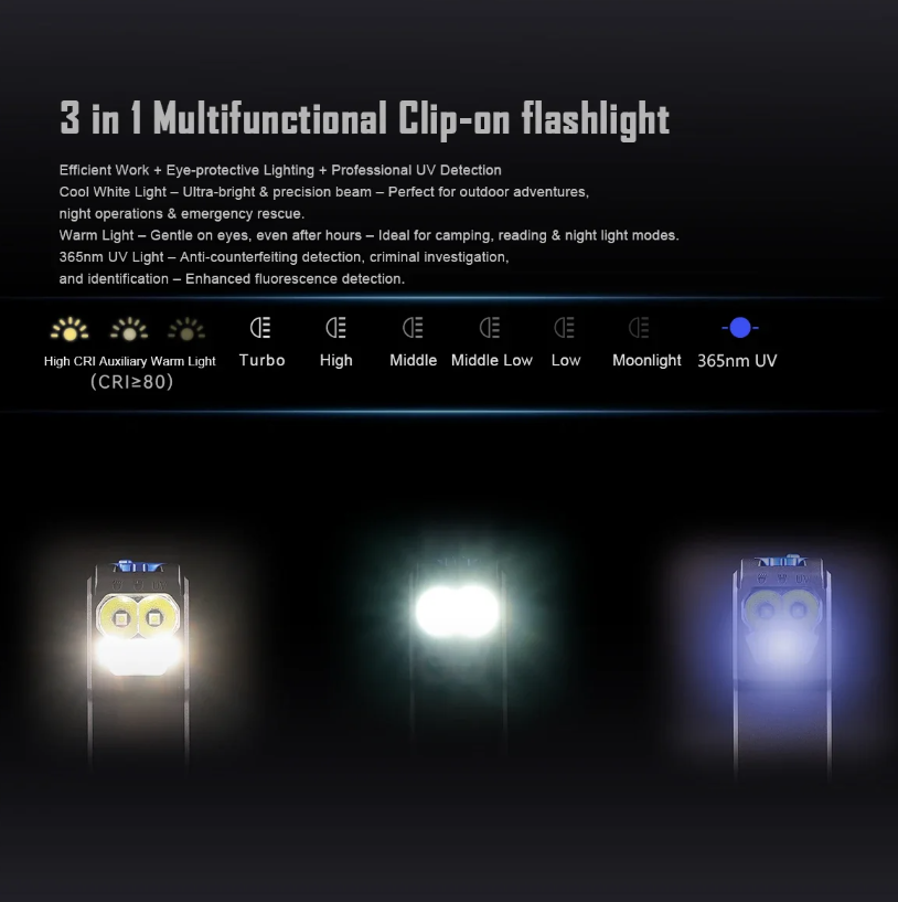 IMALENT GR36 EDC svietidlo, super jasné 2800lm, Type-C nabíjateľné LED, magnetické.