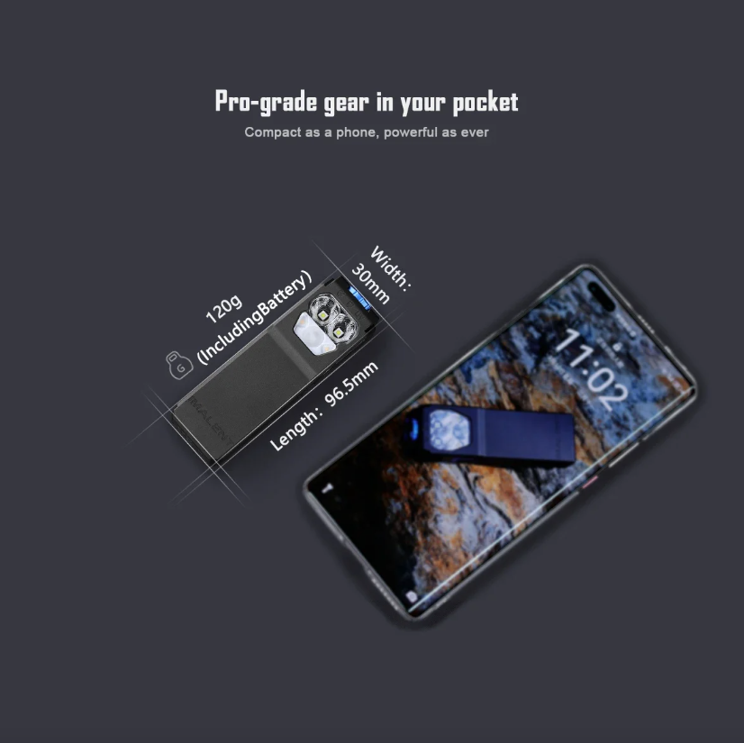 IMALENT GR36 EDC svietidlo, super jasné 2800lm, Type-C nabíjateľné LED, magnetické.