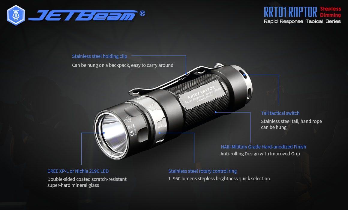 JETBeam JET-RRT01 XP-L 950 Lumen LED EDC baterka – odolné vonkajšie osvetlenie na kempovanie a turistiku
