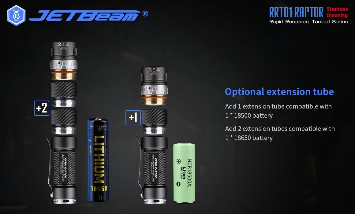 JETBeam JET-RRT01 XP-L 950 Lumen LED EDC baterka – odolné vonkajšie osvetlenie na kempovanie a turistiku
