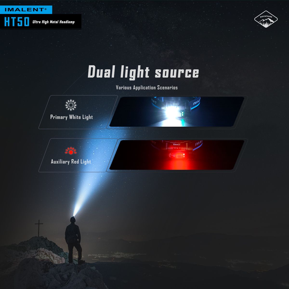 IMALENT HT50 LED dobrodružná čelovka s dvoma svetelnými zdrojmi, nabíjateľná, ľahký dizajn, vysoký svetelný výkon
