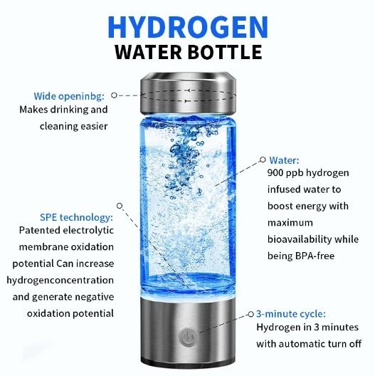 Prenosný pohár na vodu s generátorom vodíka s filtrom a ionizátorom, štýlový 420 ml, zvyšuje hydratáciu a hladinu antioxidantov