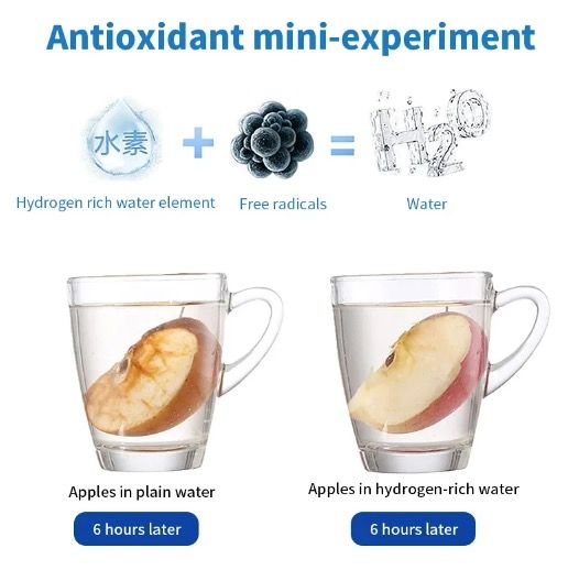 Prenosný pohár na vodu s generátorom vodíka s filtrom a ionizátorom, štýlový 420 ml, zvyšuje hydratáciu a hladinu antioxidantov